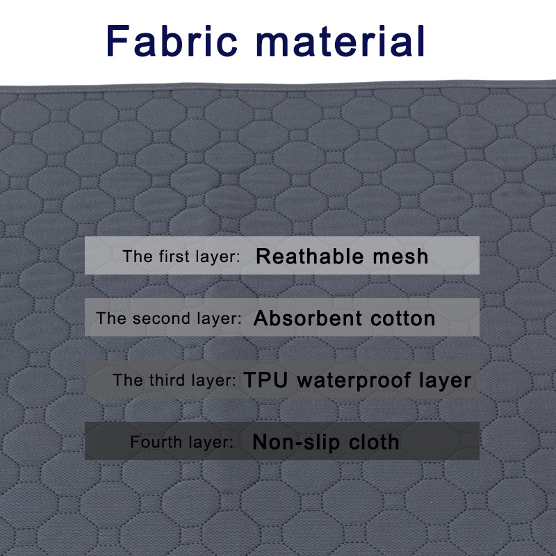 Washable Dog Urine Pee Mat Was - Pet Supplies Dog Wash incelemesi ve fiyatı