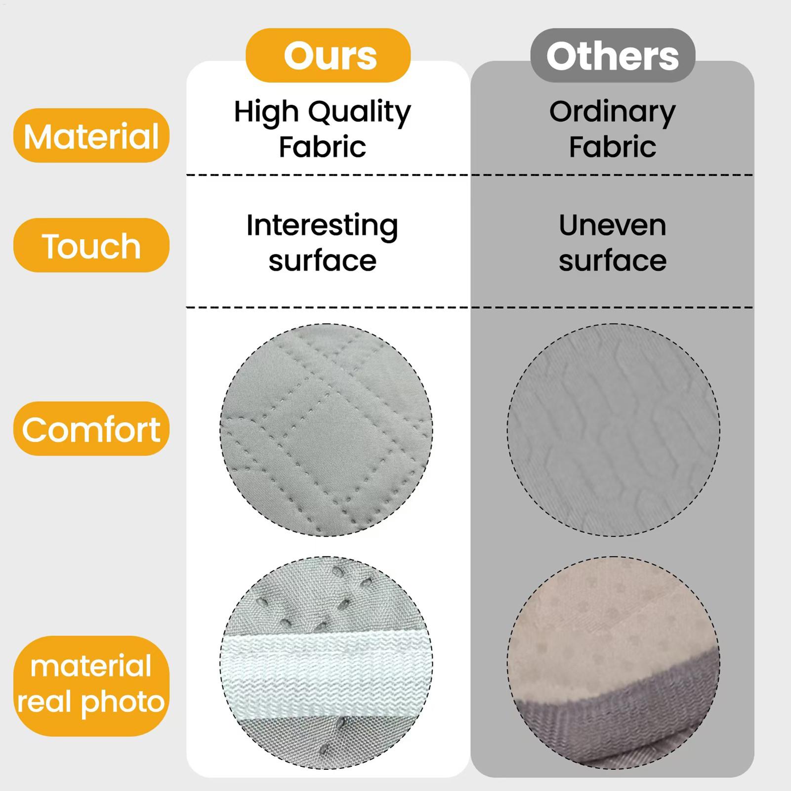 45x35cm Pet Cooling Pad Dog Sw - Pet Supplies Dog Wash incelemesi ve fiyatı