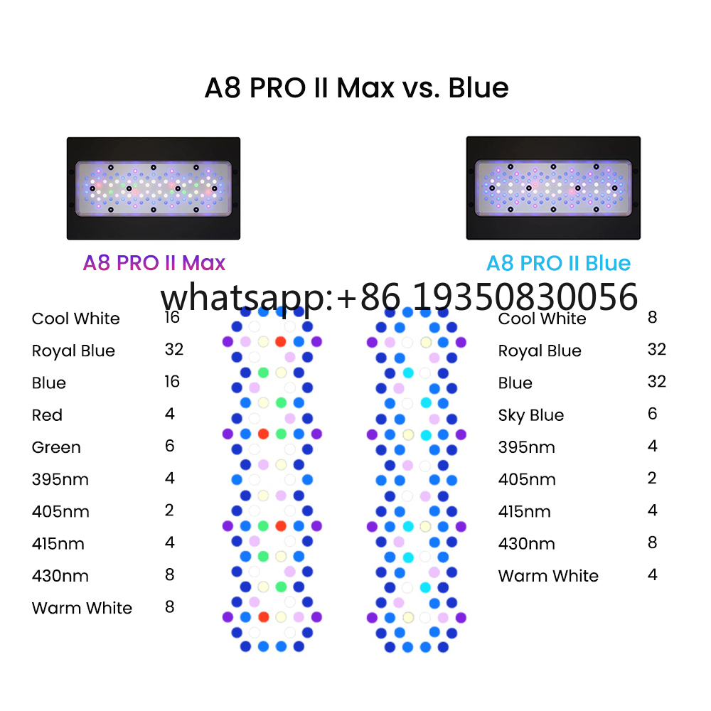 2026-A8 PRO II Max and Blue 24 - Aquarium Fish Tank incelemesi ve fiyatı