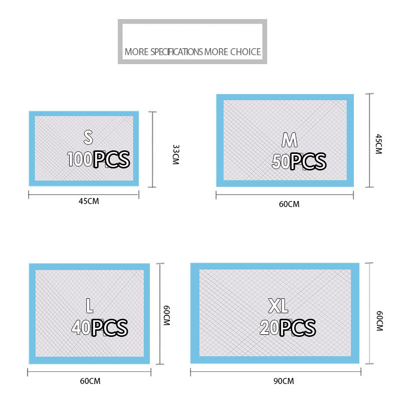 Disposable Changing Pads for P - Pet X Supplies & Tack Reviews incelemesi ve fiyatı